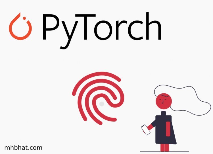 About PyTorch